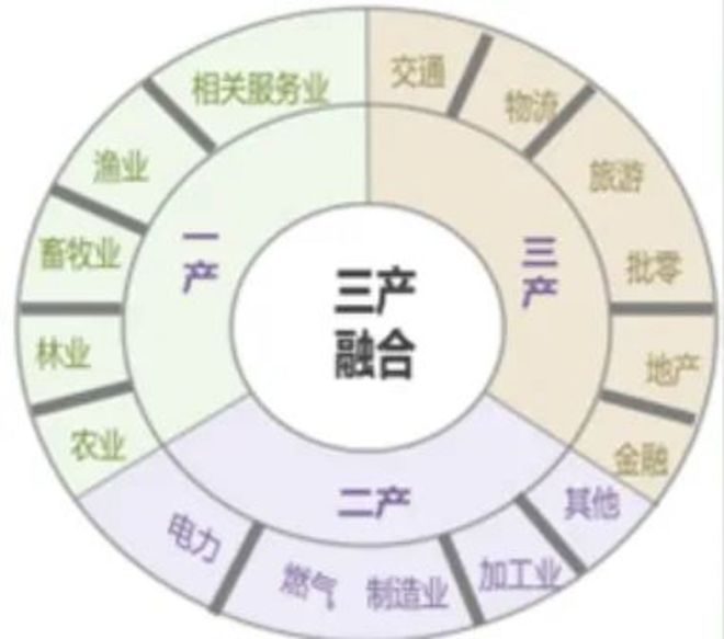 单店营收超6亿日本肉类折扣超市之王是如何形成的？麻将胡了模拟器Lopia：日本版costco、(图3)