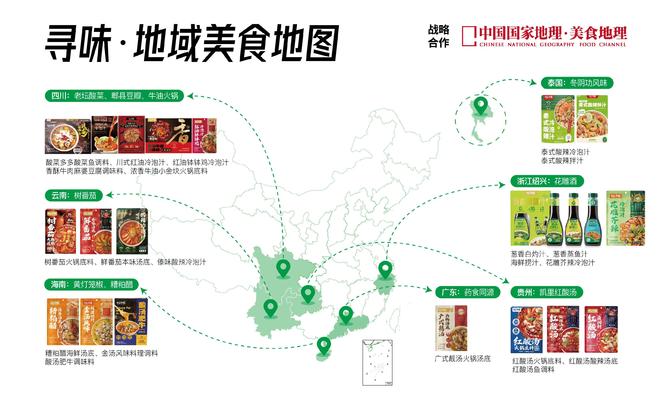 底料品类引领复合调味品行业新潮流麻将胡了有言有味开创树番茄火锅(图4) 底料品类引领复合调味品行业新潮流麻将胡了有言有味开创树番茄火锅(图4)